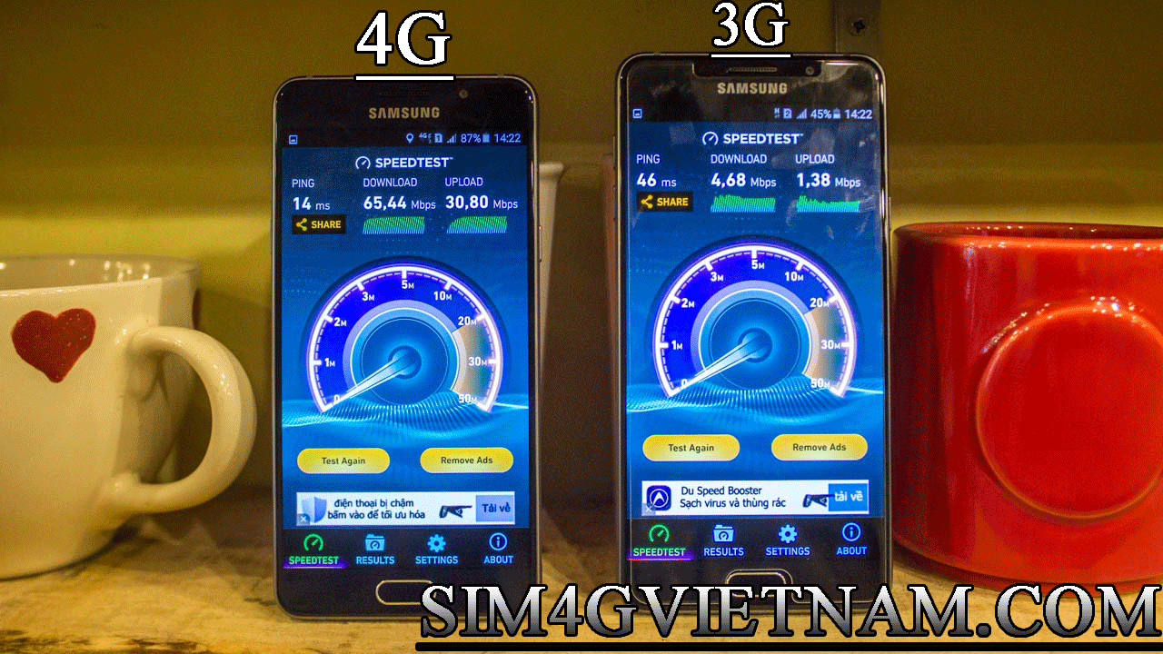 Tốc độ mạng 4g so với mạng 3G